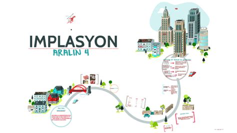 drawing poster tungkol sa implasyon|Layunin: Implasyon by Emelita Abasta on Prezi.